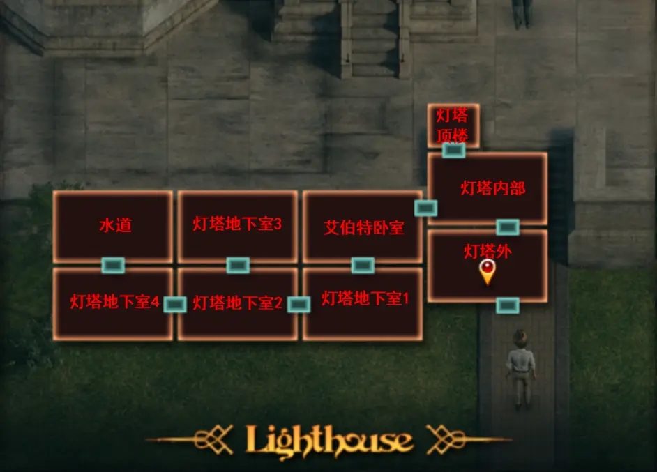 纳迪亚之宝 点选探索 资料图 1