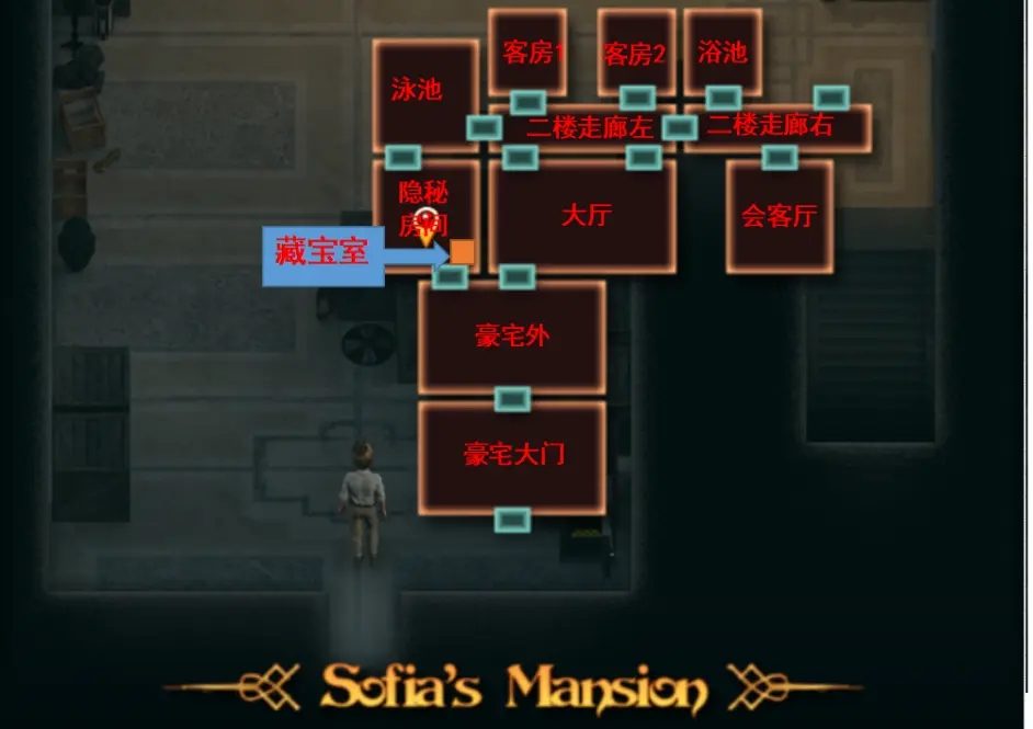 纳迪亚之宝 版本内容 页面配图 2